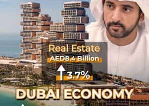 Dubai real estate market growth with AED 8.4 billion transaction volume, 3.7% increase, highlighting Dubai economy's contribution; stunning skyline, luxury developments, and booming economy.
