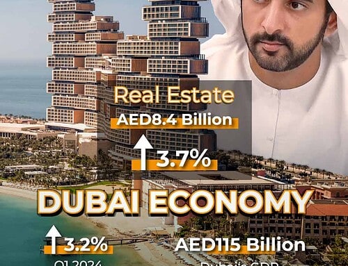 Creative Real Estate Ads