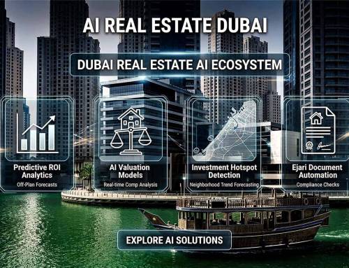 AI Real Estate Dubai